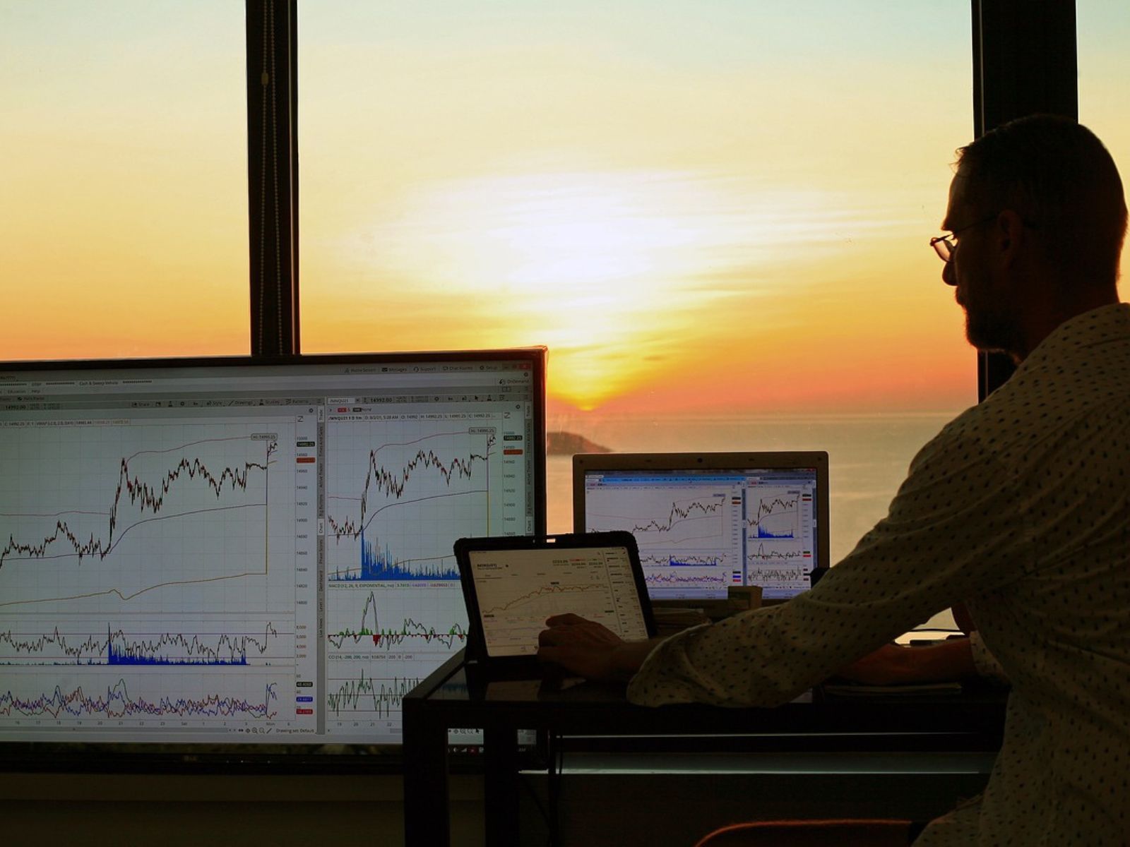 investing investments investors investor